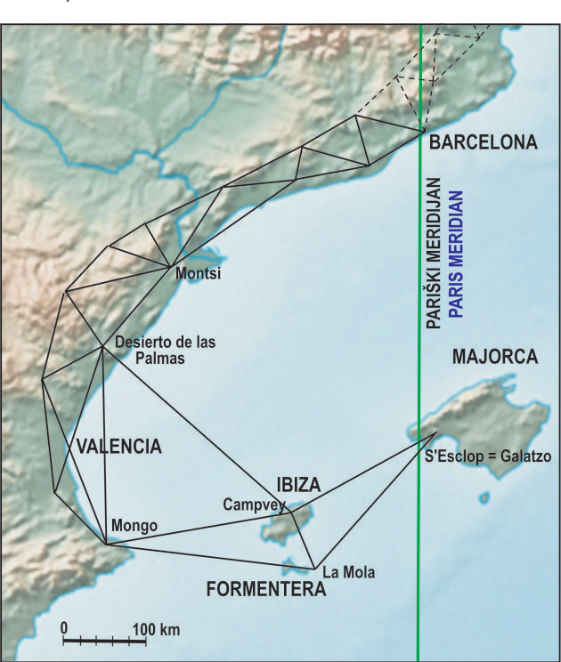 Triangulation über Land und Meer nach Mallorca [https://www.semanticscholar.org/paper/The-Paris-Meridian-Arc-Length-and-Definition-of-the-Solari%C4%87-Solari%C4%87/160319ec9ada5708830c8a2ad1bf31810f0f5e49]